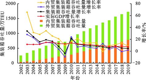 桂林有名公司有哪些及其对当地经济的影响