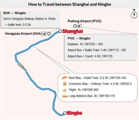 寧波到海鹽大巴多久：路途中耗時及相關探討